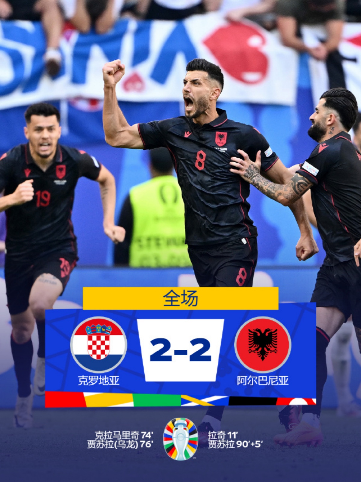 阿尔巴尼亚与冰岛上演对决，欧洲杯预选赛关头()